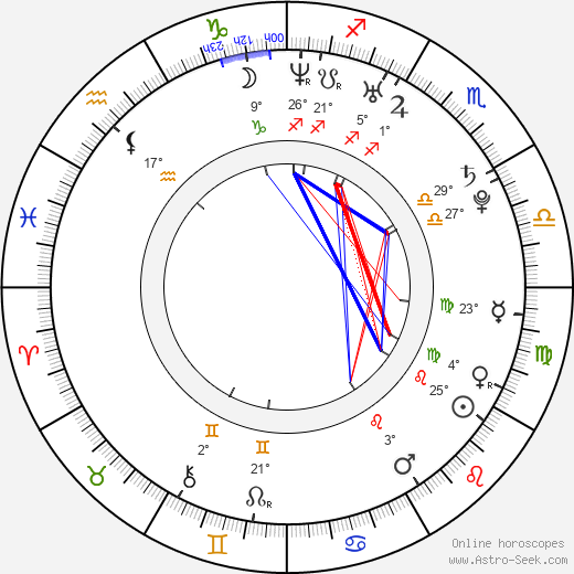 Tammin Sursok birth chart, biography, wikipedia 2022, 2023