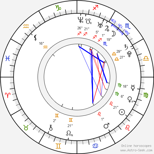 Timur Yunusov birth chart, biography, wikipedia 2024, 2025