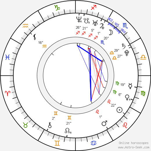 Tom Lass birth chart, biography, wikipedia 2023, 2024