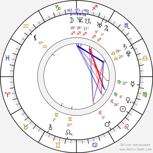 Toni Snetberger birth chart, biography, wikipedia 2024, 2025