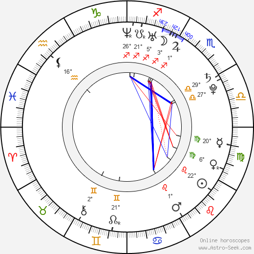 Vanessa Virgin birth chart, biography, wikipedia 2023, 2024