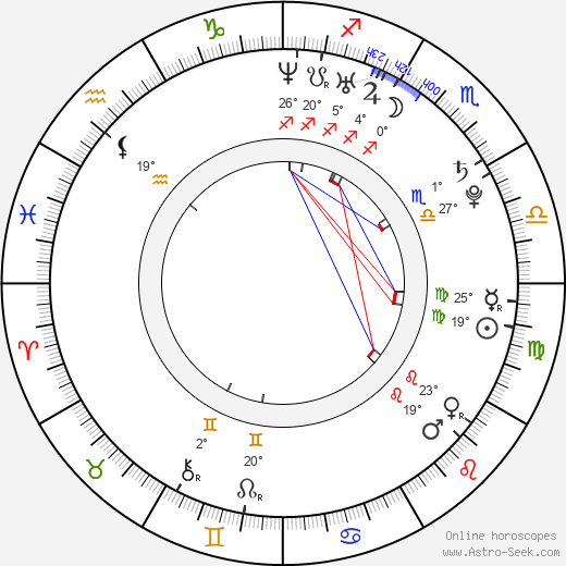 Aria Crescendo birth chart, biography, wikipedia 2024, 2025