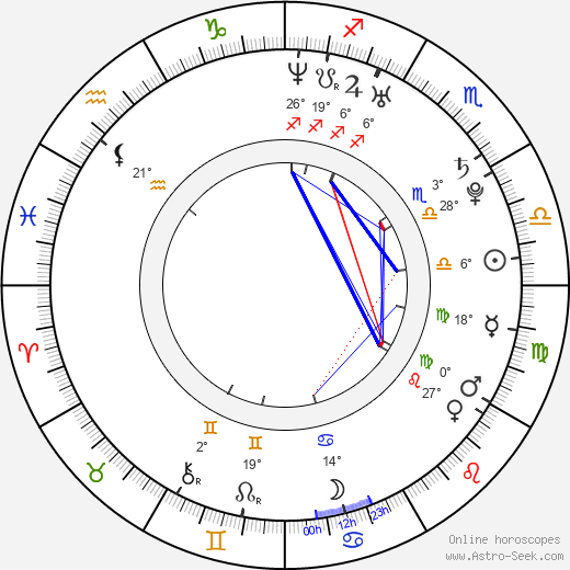 Carmen Elise Espenæs birth chart, biography, wikipedia 2023, 2024