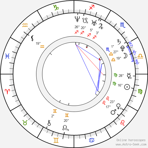 Dewi Pechler birth chart, biography, wikipedia 2023, 2024