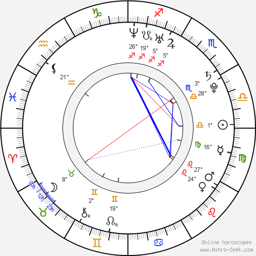 Donald Glover birth chart, biography, wikipedia 2023, 2024