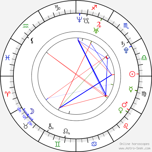 Donald Glover birth chart, Donald Glover astro natal horoscope, astrology