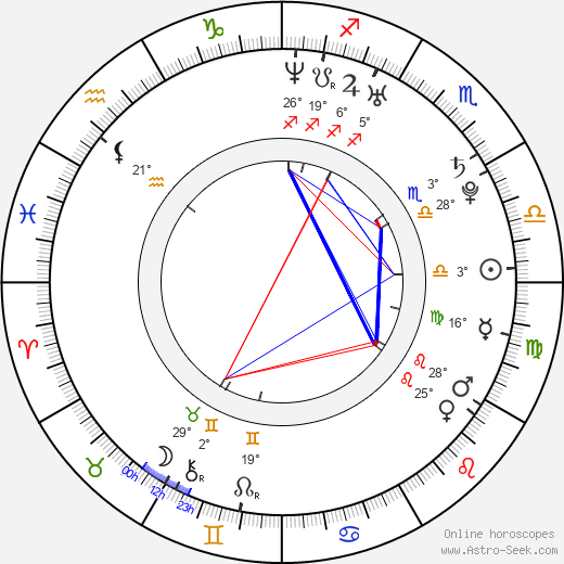 Jeon Hye-bin birth chart, biography, wikipedia 2023, 2024