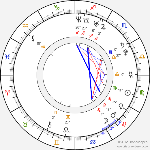 Jennifer Metcalfe birth chart, biography, wikipedia 2024, 2025