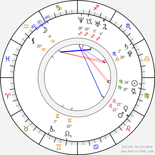 Jennifer Peña birth chart, biography, wikipedia 2024, 2025