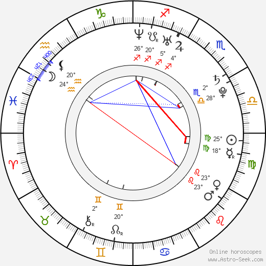 Laura Shields birth chart, biography, wikipedia 2024, 2025
