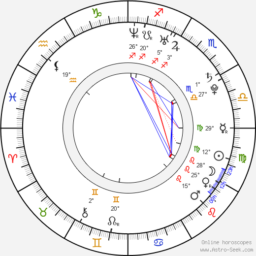 Reila Aphrodite birth chart, biography, wikipedia 2023, 2024