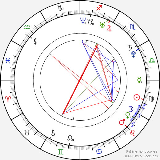 Reila Aphrodite birth chart, Reila Aphrodite astro natal horoscope, astrology