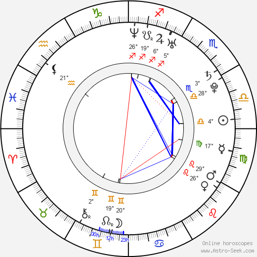 Sarah Scott birth chart, biography, wikipedia 2024, 2025