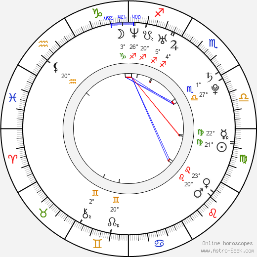 Seong-eon Lim birth chart, biography, wikipedia 2024, 2025
