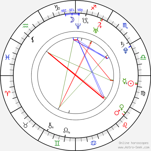 Seong-eon Lim birth chart, Seong-eon Lim astro natal horoscope, astrology