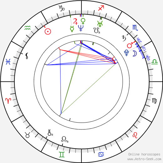 Ashley C. Williams tema natale, oroscopo, Ashley C. Williams oroscopi gratuiti, astrologia