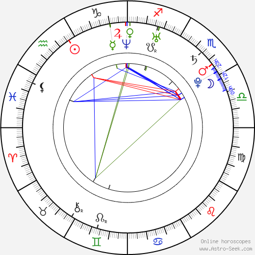 Ashley C. Williams birth chart, Ashley C. Williams astro natal horoscope, astrology