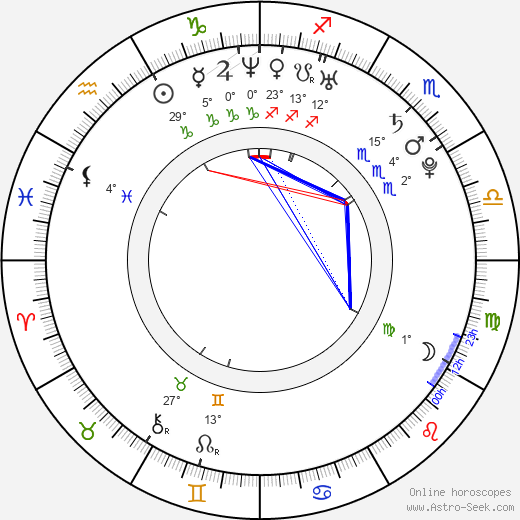 Bonnie McKee birth chart, biography, wikipedia 2024, 2025