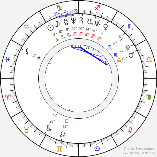 Ha-eun Kim birth chart, biography, wikipedia 2024, 2025