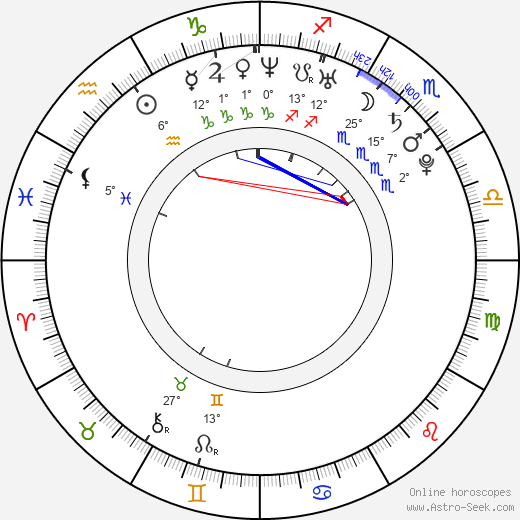 Jacob Blair birth chart, biography, wikipedia 2024, 2025
