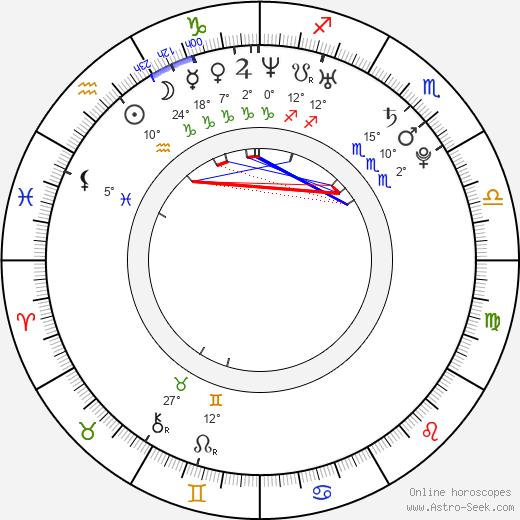 Jeremy Wariner birth chart, biography, wikipedia 2024, 2025