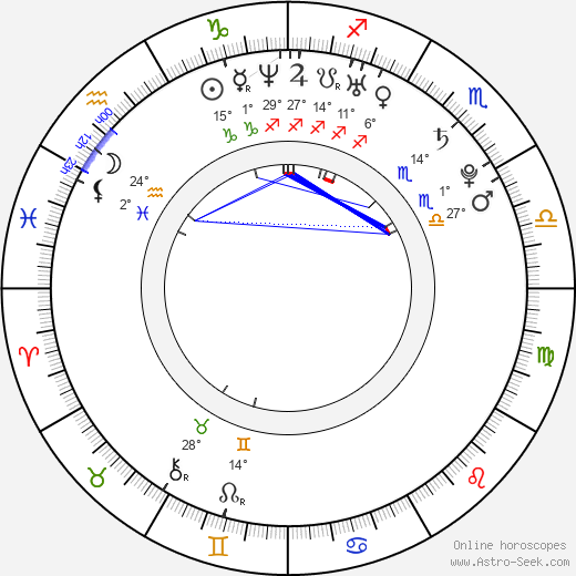 Kate McKinnon birth chart, biography, wikipedia 2024, 2025
