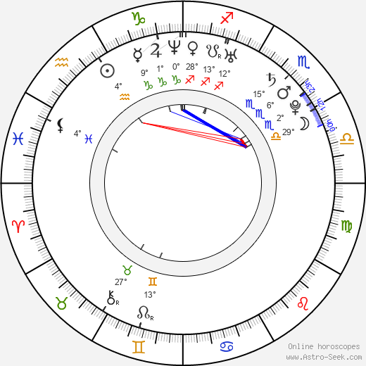 Kristy Lee Cook birth chart, biography, wikipedia 2023, 2024