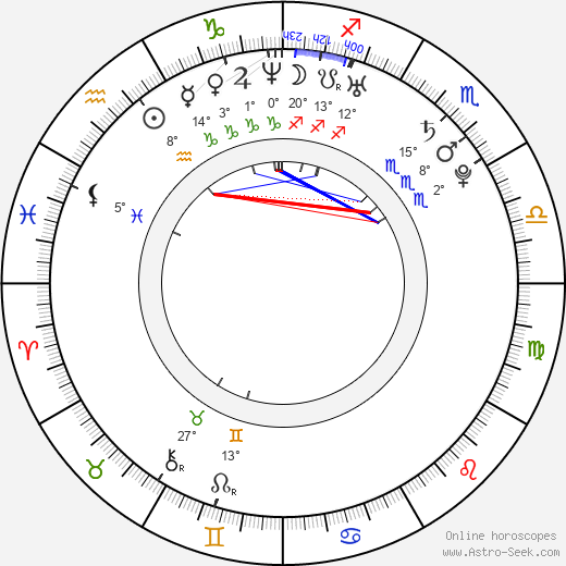 Marcus Arnold birth chart, biography, wikipedia 2024, 2025