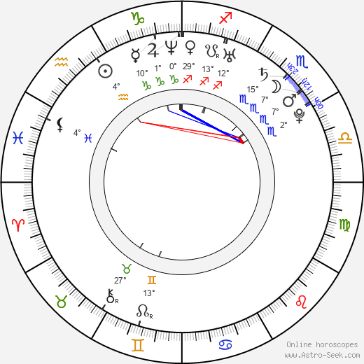 Ondřej Hotárek birth chart, biography, wikipedia 2024, 2025