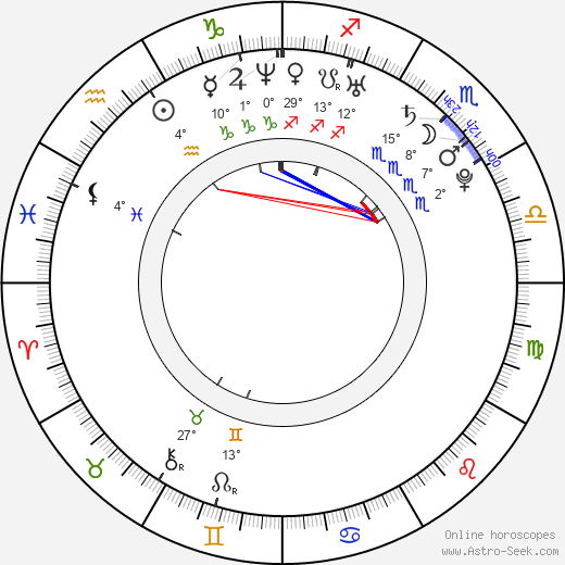 Raine Davison birth chart, biography, wikipedia 2023, 2024