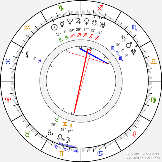 Stephen Haynes birth chart, biography, wikipedia 2023, 2024