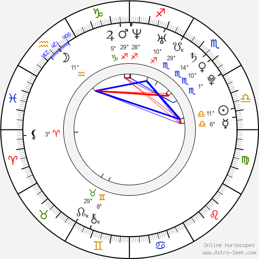 Aaron Schoenke birth chart, biography, wikipedia 2023, 2024