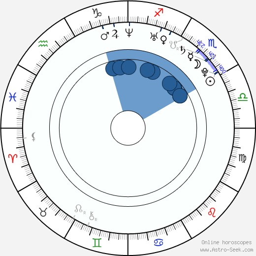 Cheong-a Lee wikipedia, biography, birth chart, instagram Cheong-a Lee wikipedia, horoscope, astrology, instagram