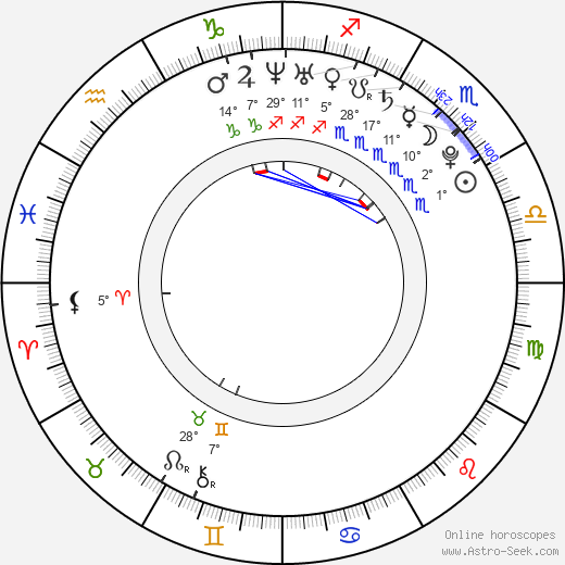 Cheong-a Lee birth chart, biography, wikipedia 2023, 2024