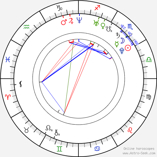 Cheong-a Lee birth chart, Cheong-a Lee astro natal horoscope, astrology