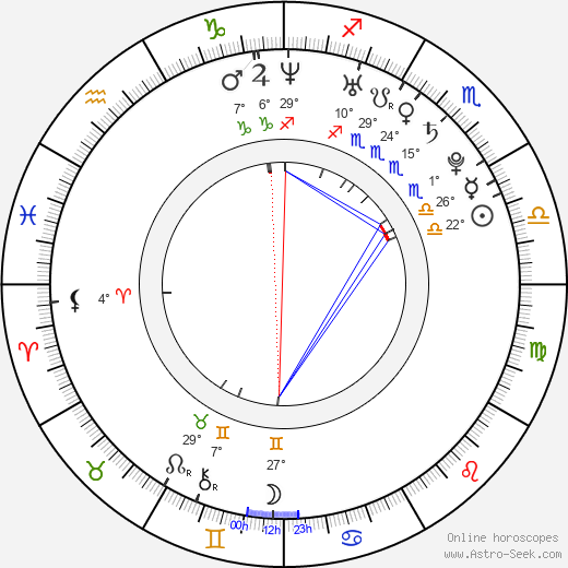 Chris Olivero birth chart, biography, wikipedia 2023, 2024