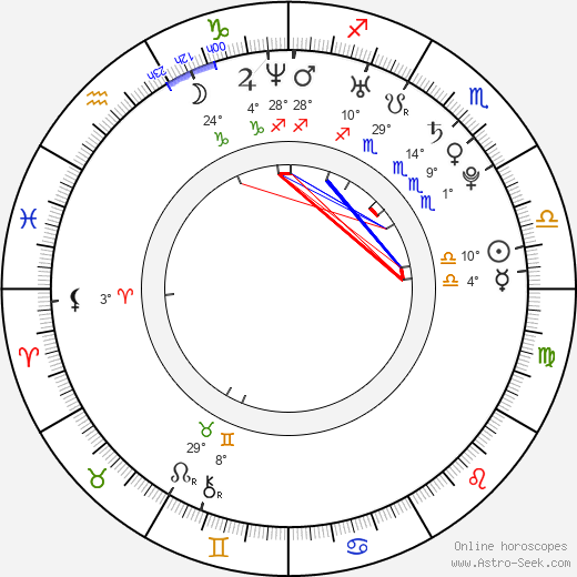 Eun-hye Yun birth chart, biography, wikipedia 2024, 2025
