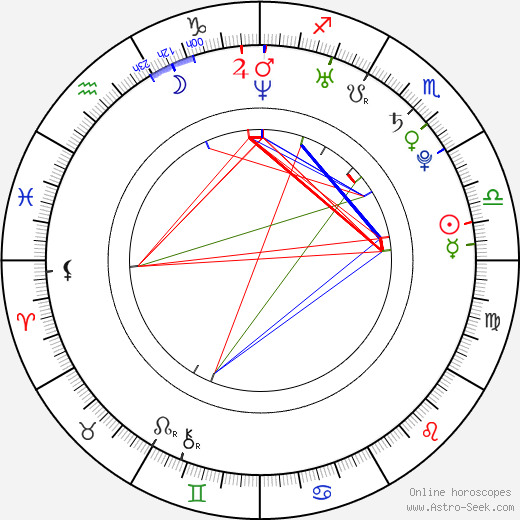 Eun-hye Yun birth chart, Eun-hye Yun astro natal horoscope, astrology