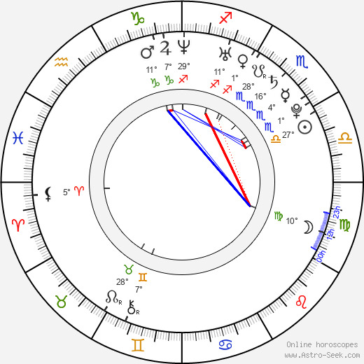 Jessica Michibata birth chart, biography, wikipedia 2023, 2024