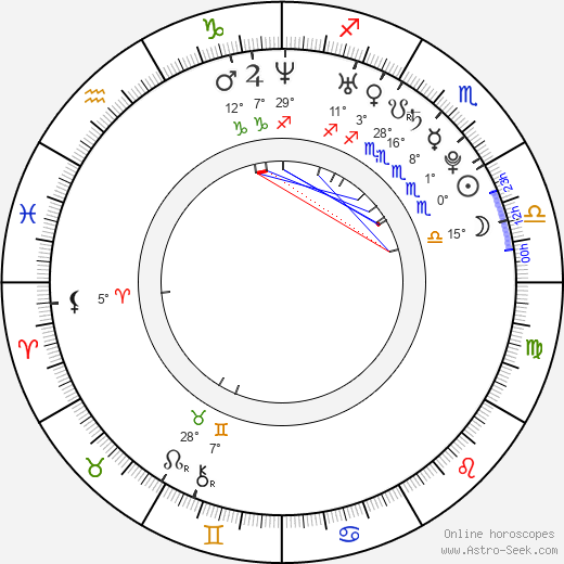 Richard Wilson birth chart, biography, wikipedia 2023, 2024