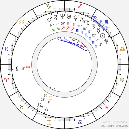 Sabrina Aldridge birth chart, biography, wikipedia 2024, 2025
