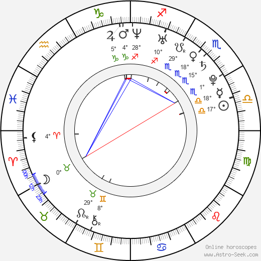 Yeo-woon Han birth chart, biography, wikipedia 2023, 2024