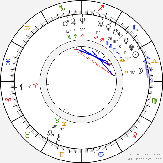 Yeong-a Lee birth chart, biography, wikipedia 2024, 2025