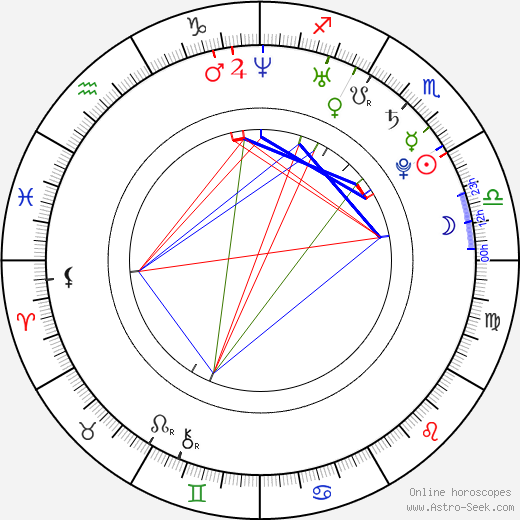 Yeong-a Lee birth chart, Yeong-a Lee astro natal horoscope, astrology