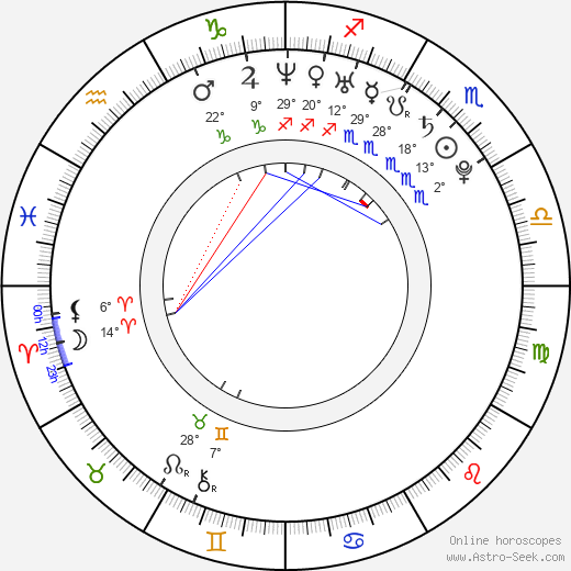 Adam Saunders birth chart, biography, wikipedia 2024, 2025