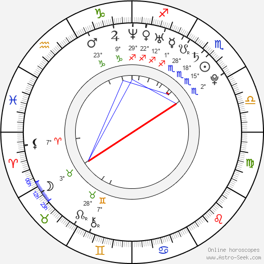 Amelia Vega birth chart, biography, wikipedia 2024, 2025