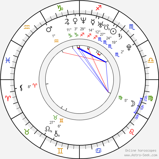 Han-byeol Park birth chart, biography, wikipedia 2024, 2025