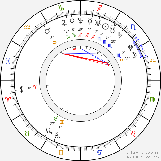 Jeremy Jordan 1984 birth chart, biography, wikipedia 2023, 2024