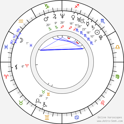 Julia Stegner birth chart, biography, wikipedia 2024, 2025