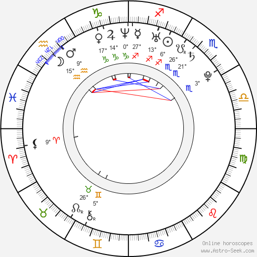 Kia Winston birth chart, biography, wikipedia 2024, 2025